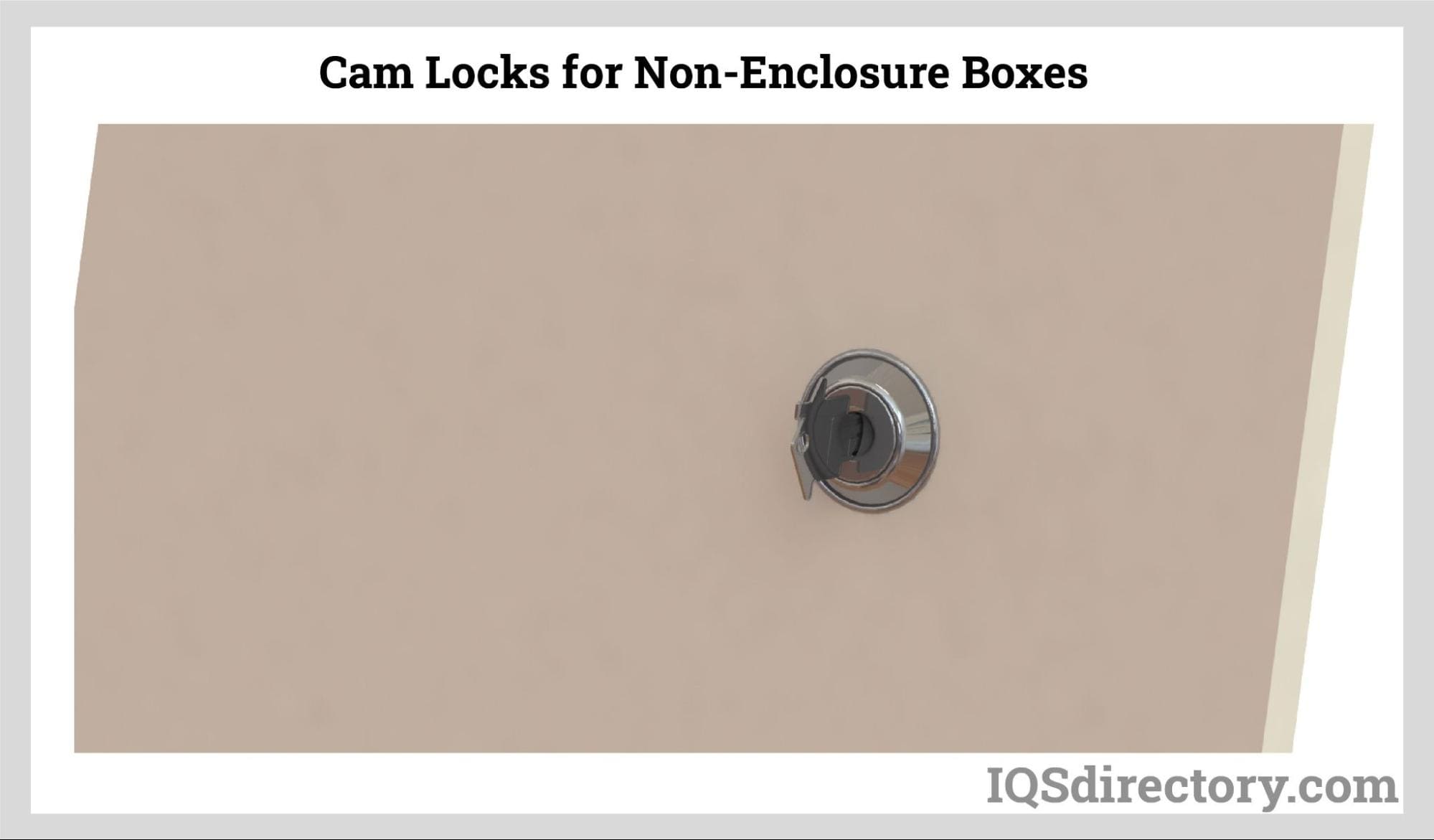 Cam Locks for Non-Enclosure Boxes