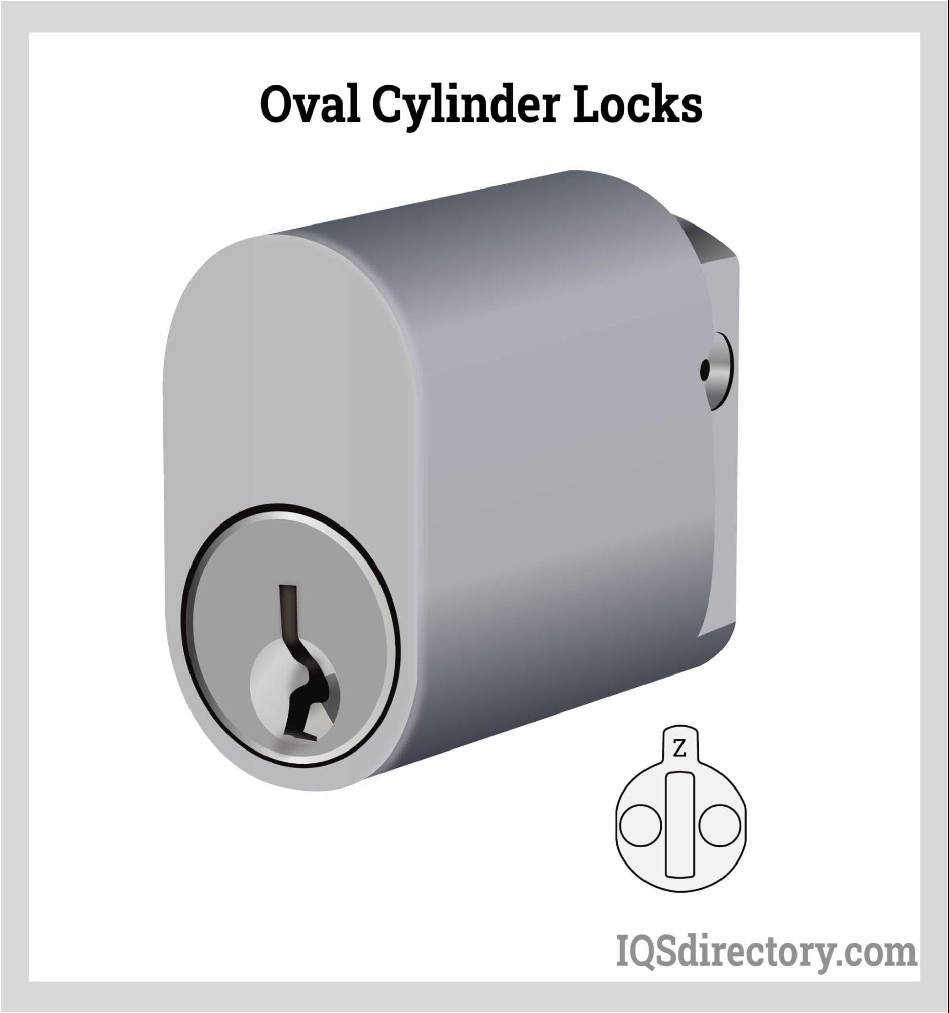 Oval Cylinder Locks